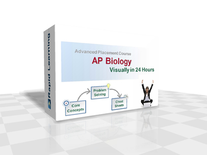 AP Biology in 24 Hours