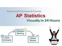 AP Statistics