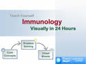 Immunology