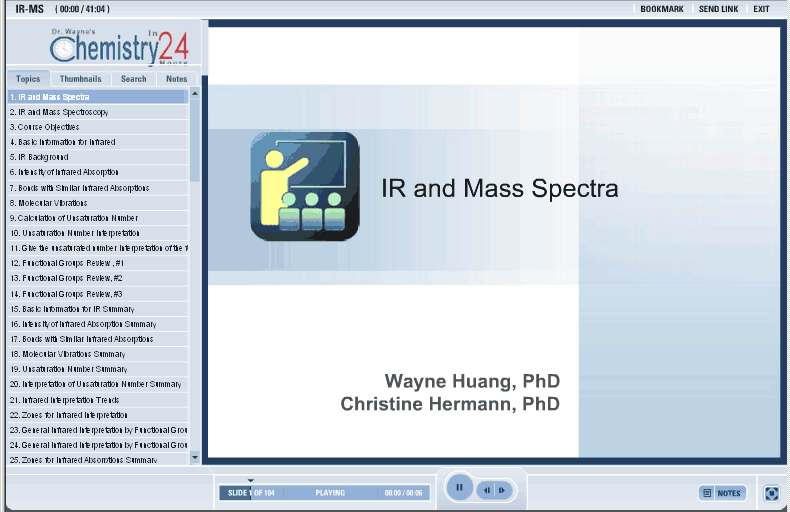 Mass Spectrometry Tutorial Organic Chemistry