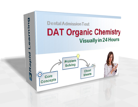 Mass Spectrometry Tutorial Organic Chemistry