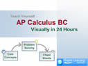 Click to view AP Calculus BC details