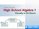 Click to view High School Algebra 1 Course details